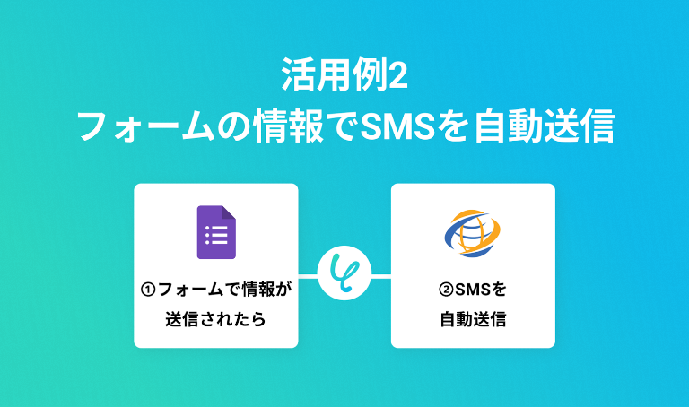 活用例2 フォームの情報でSMSを自動送信