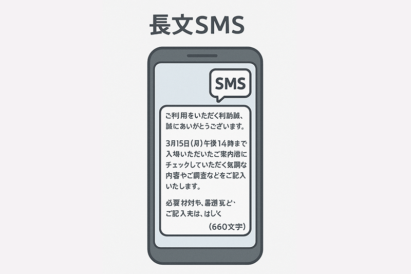 伝えたい内容を一通に込めて、クリック率UP