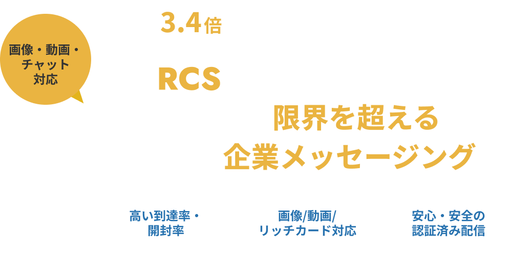 RCS(+メッセージ)対応 SMSの限界を超える次世代企業メッセージング